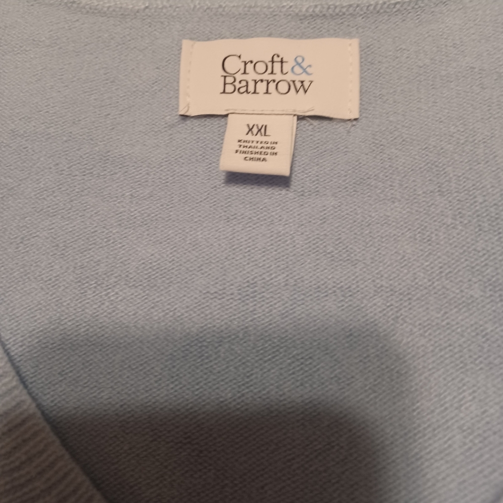 NWT Super soft v neck sweater. Sky blue Size XXL - Picture 7 of 8